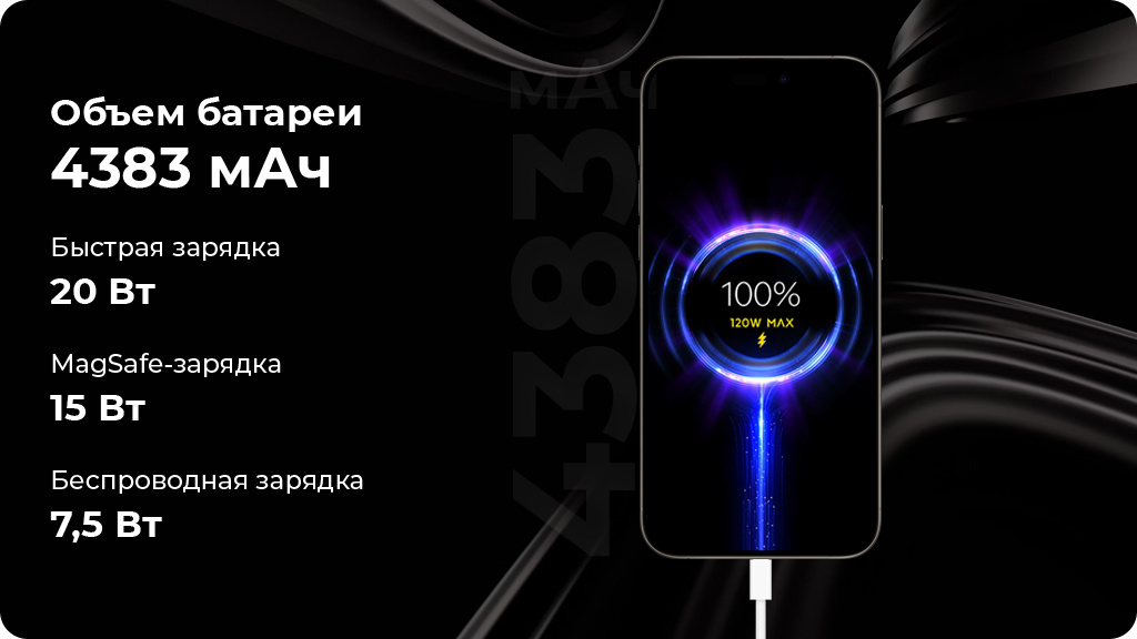 Apple iPhone 15 Plus 256 ГБ Midnight nano SIM + eSIM