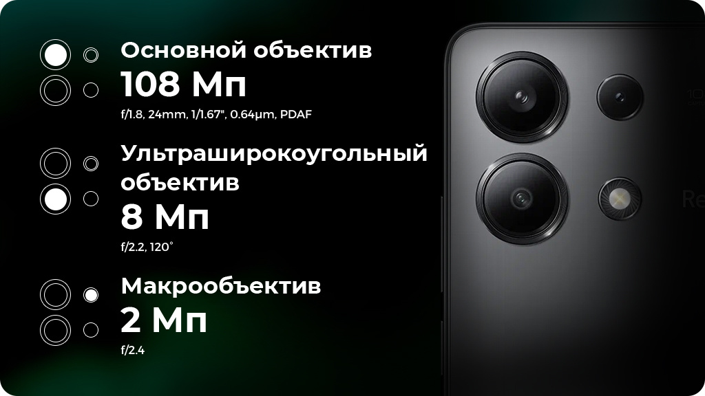 Xiaomi Redmi Note 13 8/256 ГБ Global Черный