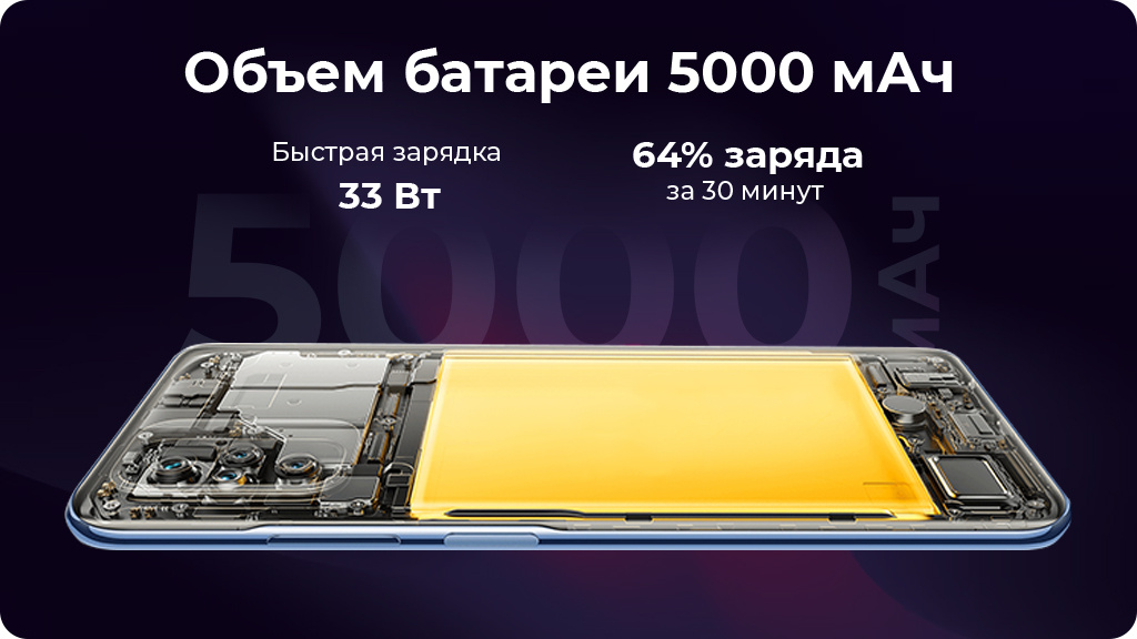 Xiaomi Poco M5s 8/256Gb (NFC) РСТ Голубой