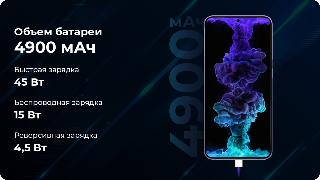 Samsung Galaxy S24+ 12/512GB Dual nano SIM серый