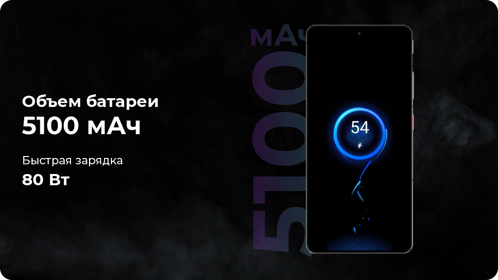 ZTE Nubia Z60S Pro 16/1Tb Global Черный