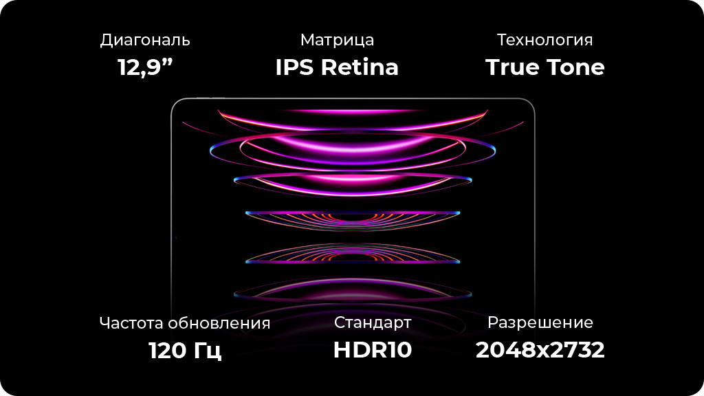 Apple iPad Pro 12.9 (2022) 512Gb Wi-Fi + Cellular Серебристый