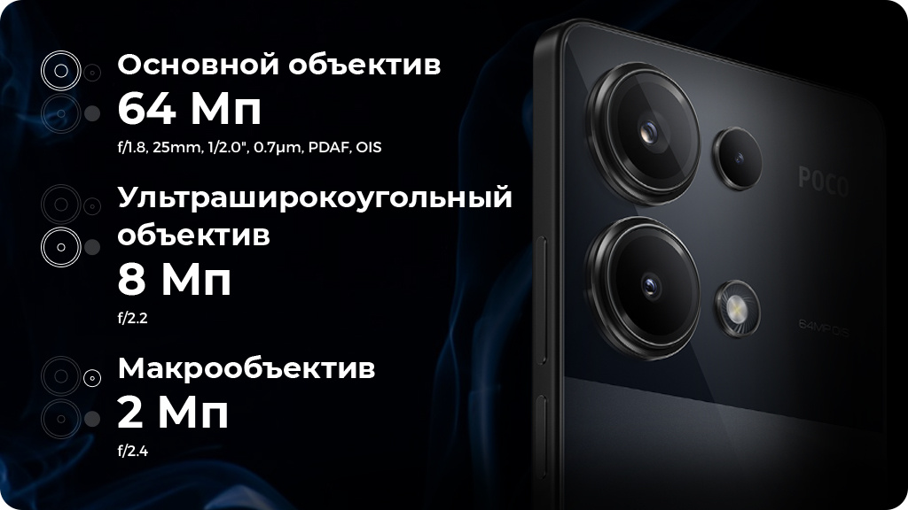 Xiaomi Poco M6 Pro 8/256Gb (NFC) Global Голубой