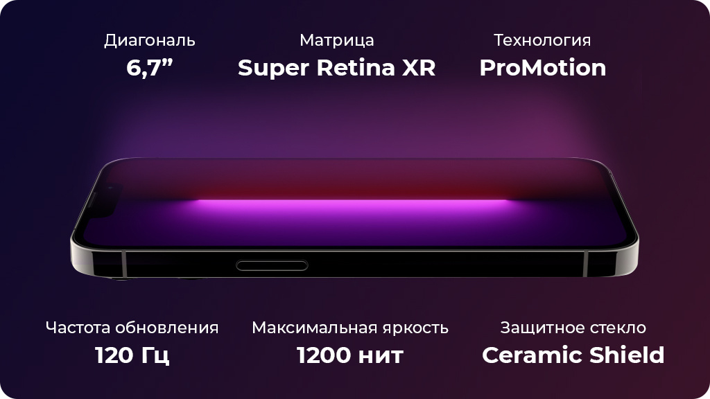 Apple iPhone 13 Pro Max 256Gb Зеленый EAC