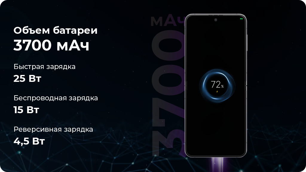 Samsung Galaxy Z Flip5 8/256GB Global Version Серый