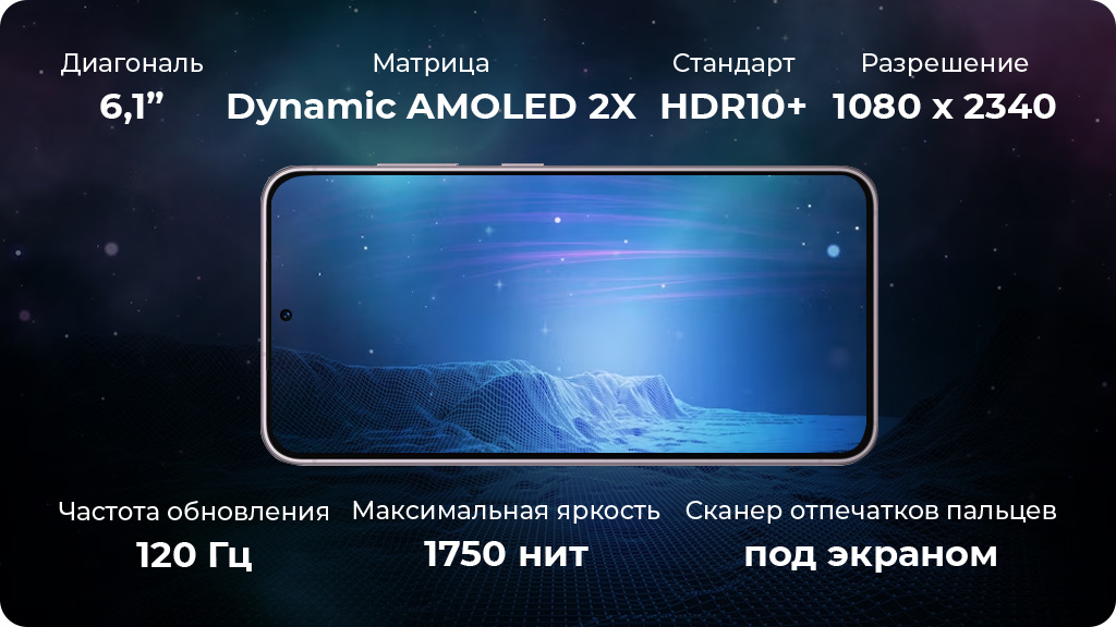 Samsung Galaxy S23 8/256GB Белый (SM-S911B)