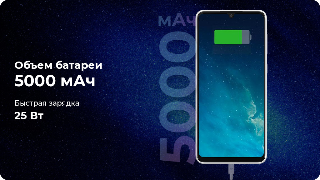 Samsung Galaxy A33 5G 8/128Gb Персиковый