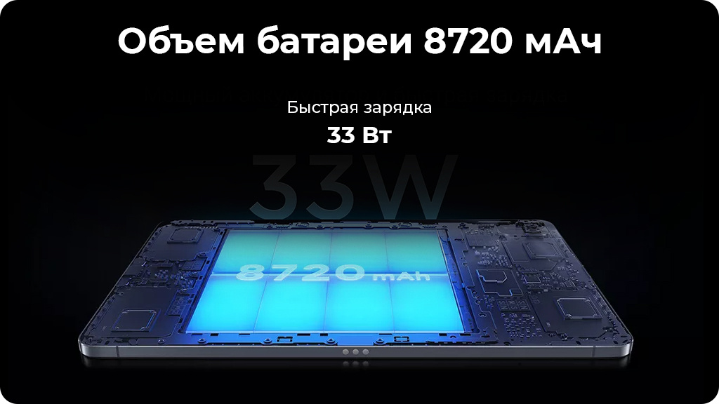 Xiaomi Pad 5 6/128Gb WIFI Белый