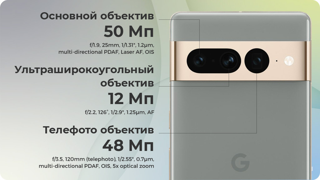 Google Pixel 7 Pro 12/256Gb Белый (JP)