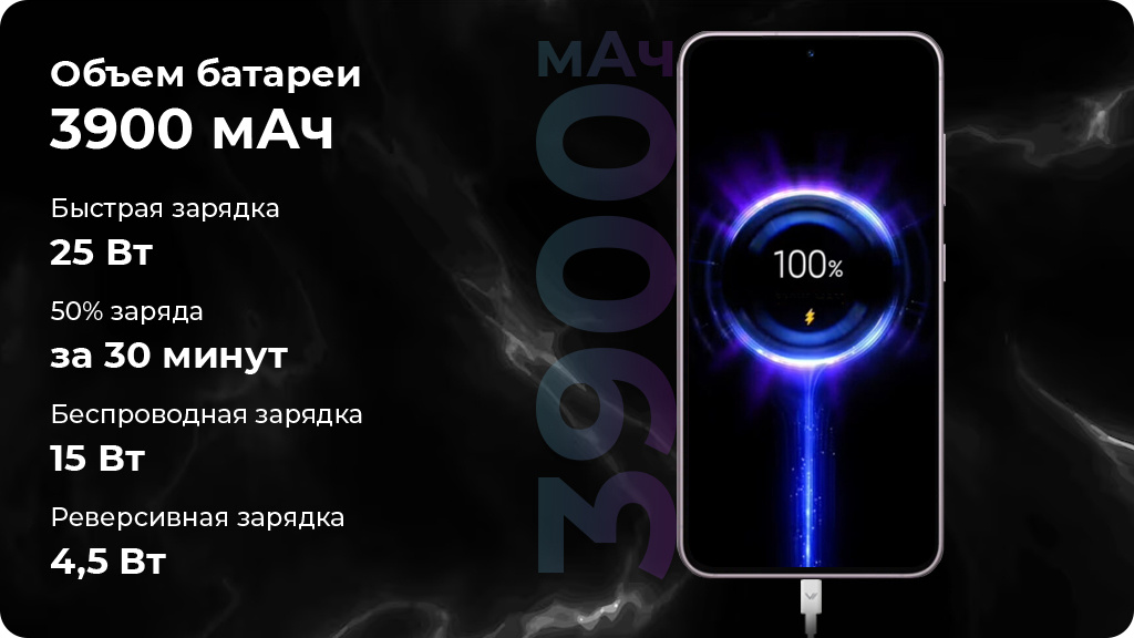 Samsung Galaxy S23 8/512GB Черный фантом