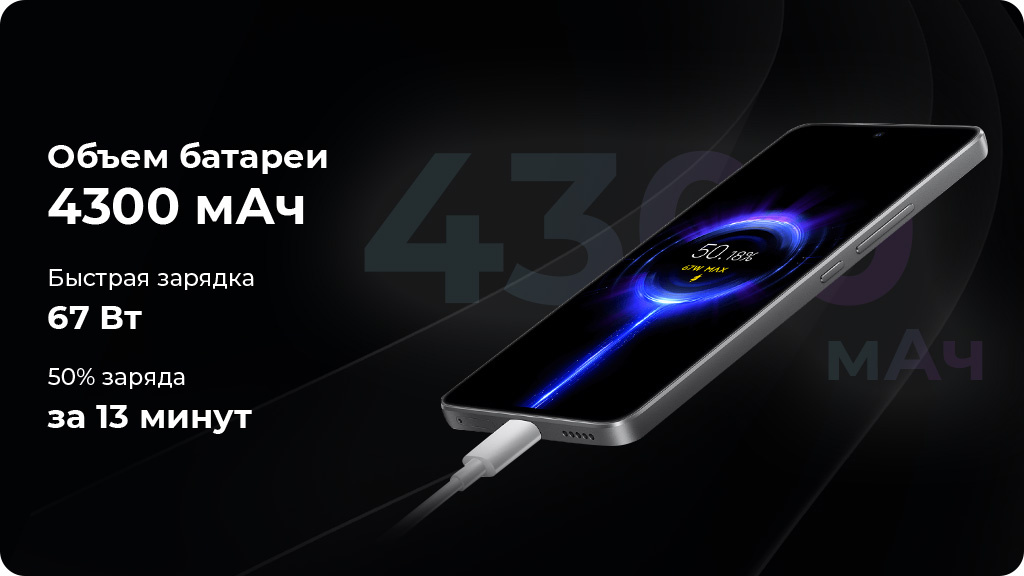 Xiaomi 12 Lite 8/128Gb Черный Global Version