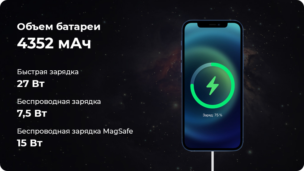 Apple iPhone 13 Pro Max 256Gb Зеленый