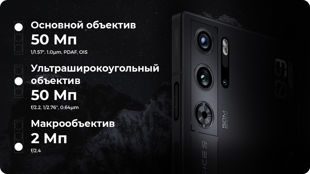 ZTE Nubia Red Magic 9 Pro 16/512Gb Белый Global