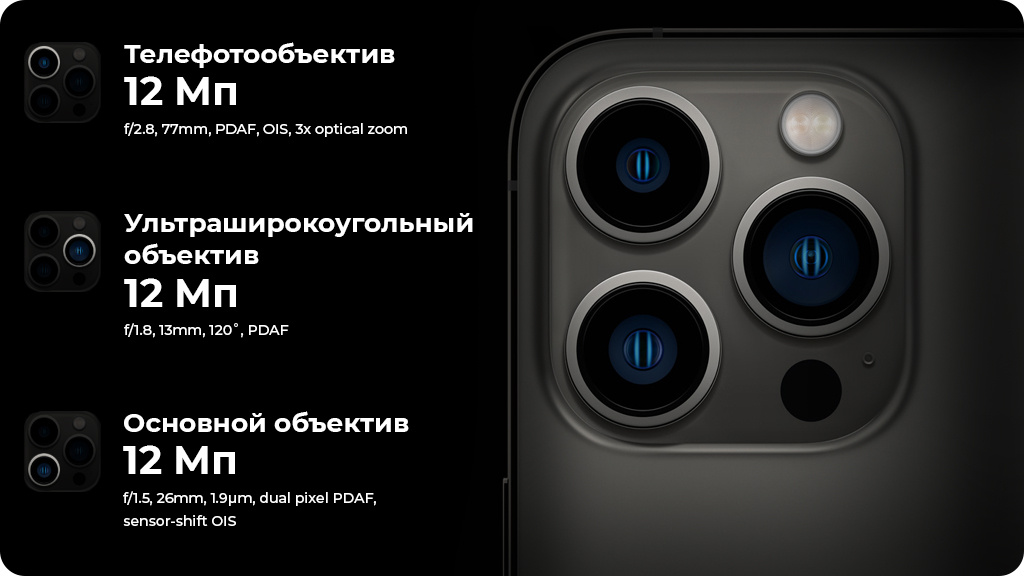 Apple iPhone 13 Pro Max 256Gb Зеленый EAC