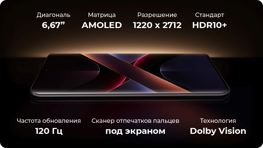 Xiaomi Poco X7 8/256Gb Global Серебристый