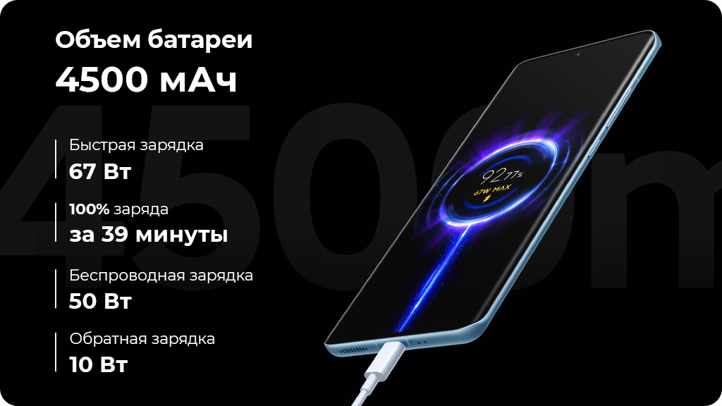 Xiaomi 12 8/256Gb Черный Global Version